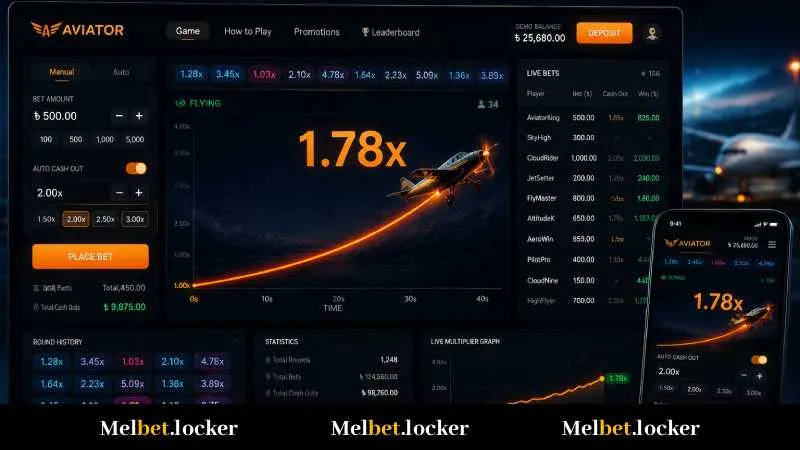 Aviator crash game betting strategies, dual cashout panels, and odds analysis