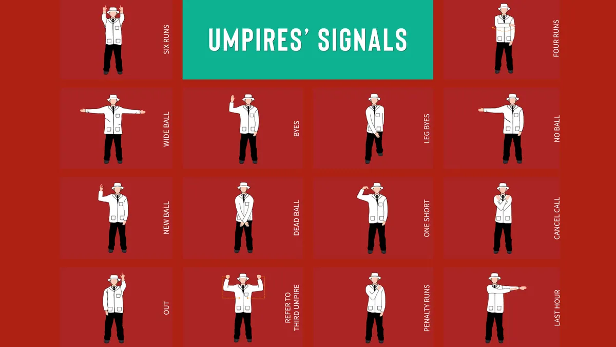 Official ICC cricket regulations, umpire signals, and boundary ruling guidelines