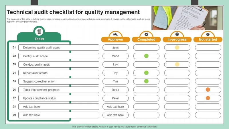 Seven-point editorial quality audit checklist applied to all published guides