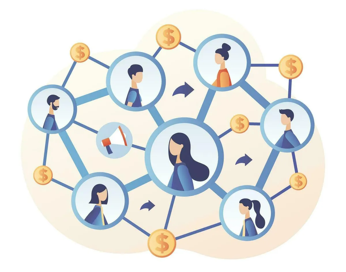Refer-a-Friend affiliate commission network generating lifelong referral earnings