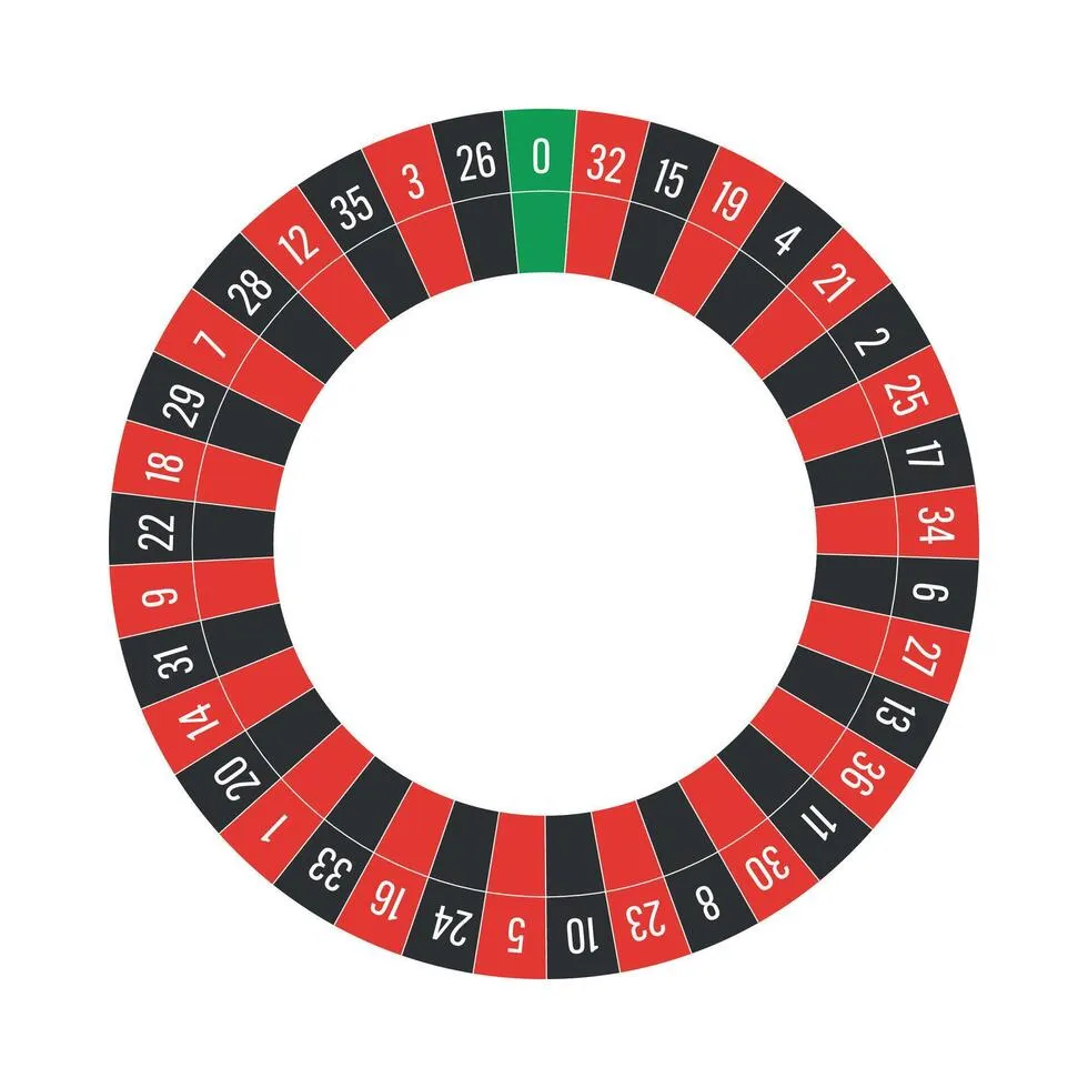 European Roulette 37-pocket wheel with single zero and authentic spinning ball
