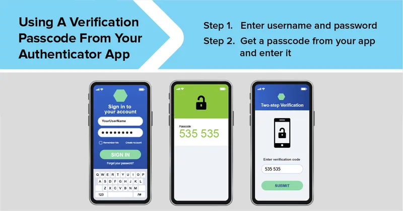 Setting up two-factor authentication and device login authorization on EK333