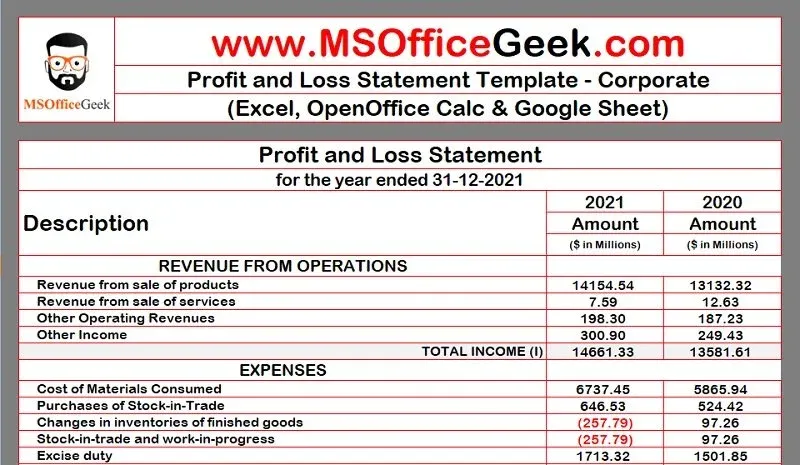 Cashback calculation summary showing gross turnover, net loss, and credited BDT rebate