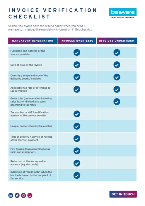 Security verification review protocol for clearing high-value player withdrawals